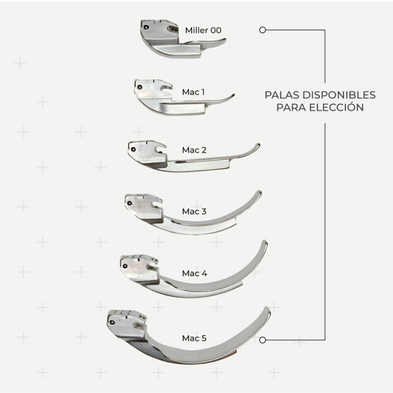 Videolaringoscopio VL3R - HUGEMED - Imagen 6