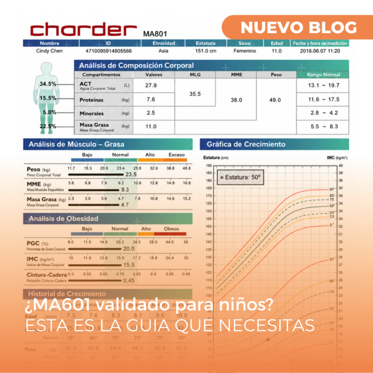 Blog clínico de MD Perú: composición corporal, neonatología y audiología Hoja Pediatrica 768x768
