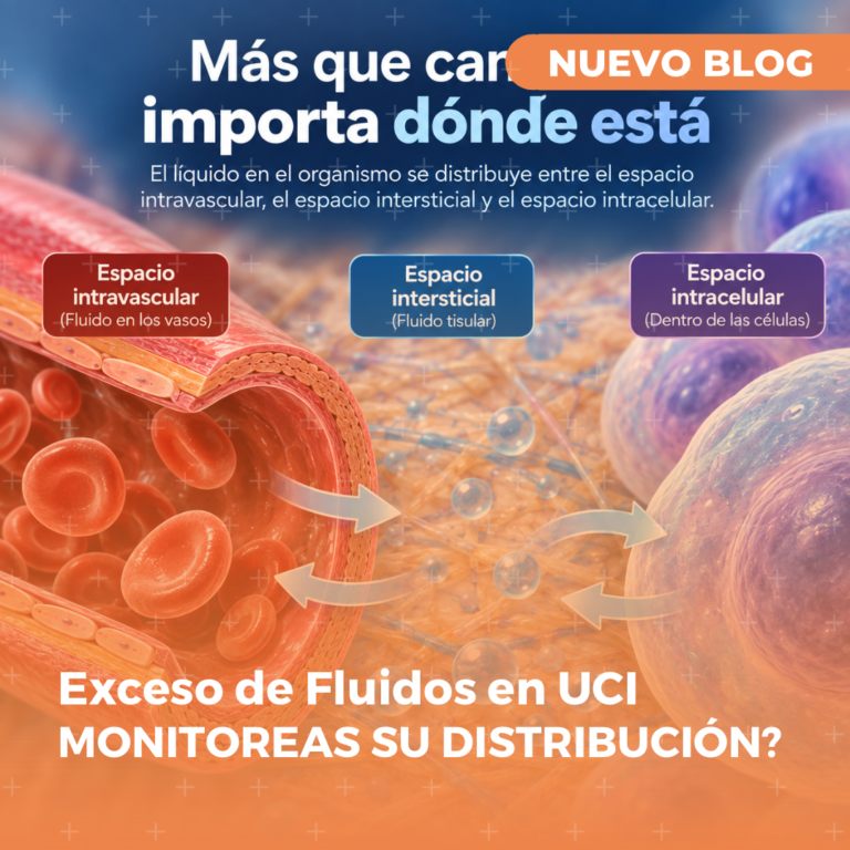 Blog clínico de MD Perú: composición corporal, neonatología y audiología Plantilla Blog 768x768