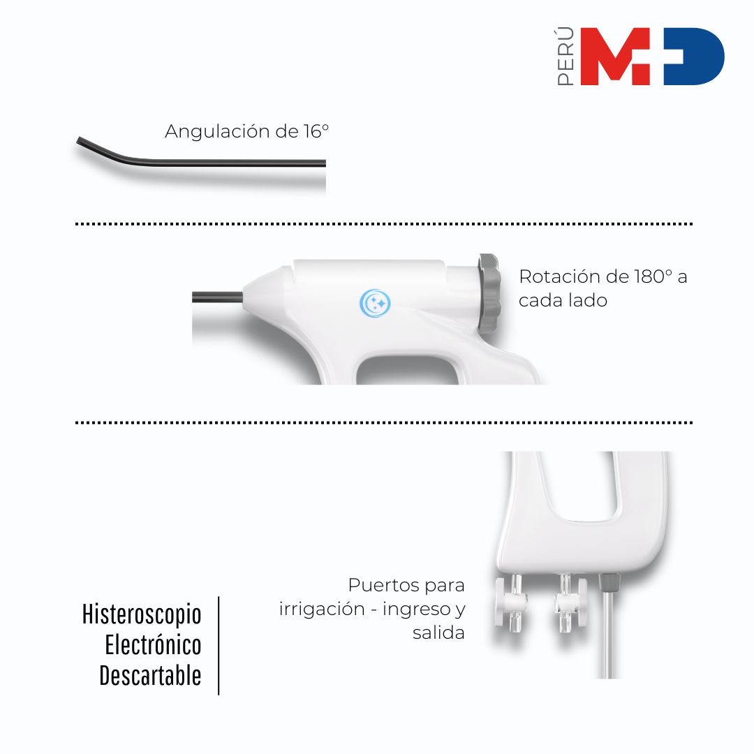 Histeroscopio descartable ARMI, kit de inicio Histeroscopio ARMI vista lateral